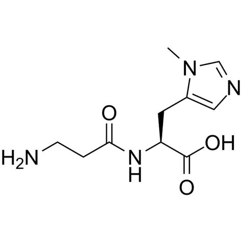 Coa Of Anserine Certificate Of Analysis Abmole Bioscience