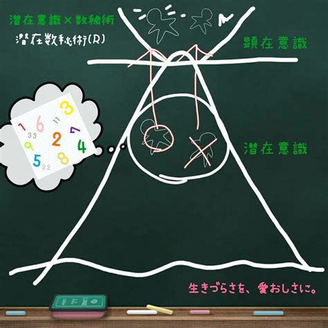 その葛藤はわたしである証し＠潜在数秘術®アドバイザー認定講座 数秘とカラーでわたしを楽かなでる。～ すうひ語だより～