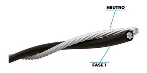 Cabo De Alum Nio Duplex Mm Rolo Metros Mercadolivre