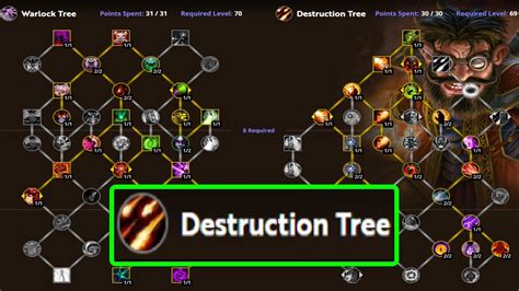 Dragonflight Alpha Warlock Talent Tree Destruction Talent Tree Build