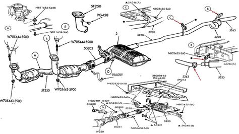 The Ultimate Guide To Understanding The 1996 Ford F150 Exhaust System Diagram