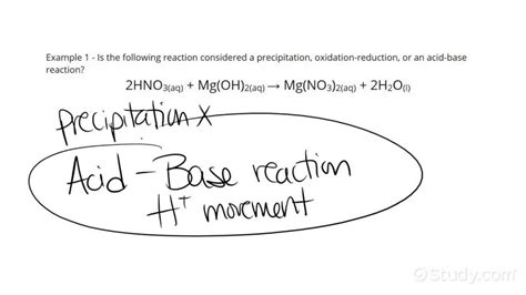 Distinguishing Between Precipitation Oxidation Reduction And Acid Base