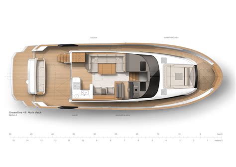 The Future Of Responsible Boating Yacht Cruisers Hull