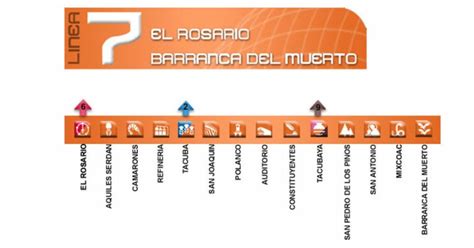 C Mo Llegar A Chapultepec En Metro Metrob S Y Ecobici Datanoticias