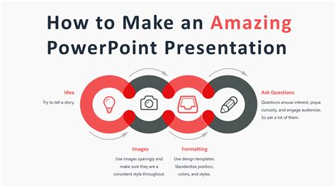 How To Make An Amazing Powerpoint Strategic Communications Medium