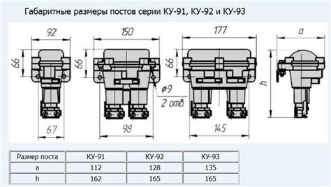 КУ-92 пост кнопочный взрывозащищенный кнопка КУ-92: продажа, цена в ...