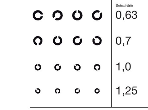 Online Sehtest Optik And Hörgeräte Fischer