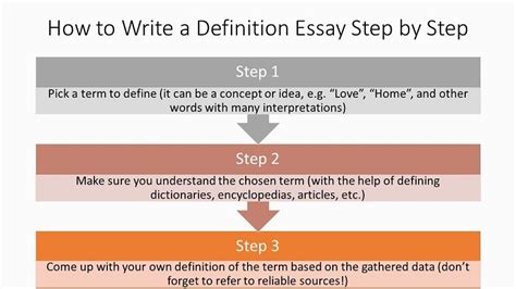 Definition Essay Topics College