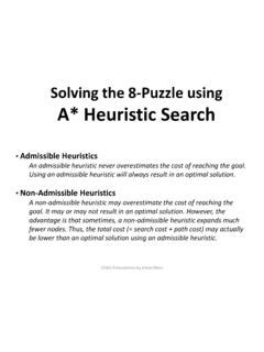 Solving the 8-Puzzle using A* Heuristic Search / solving-the-8-puzzle ...