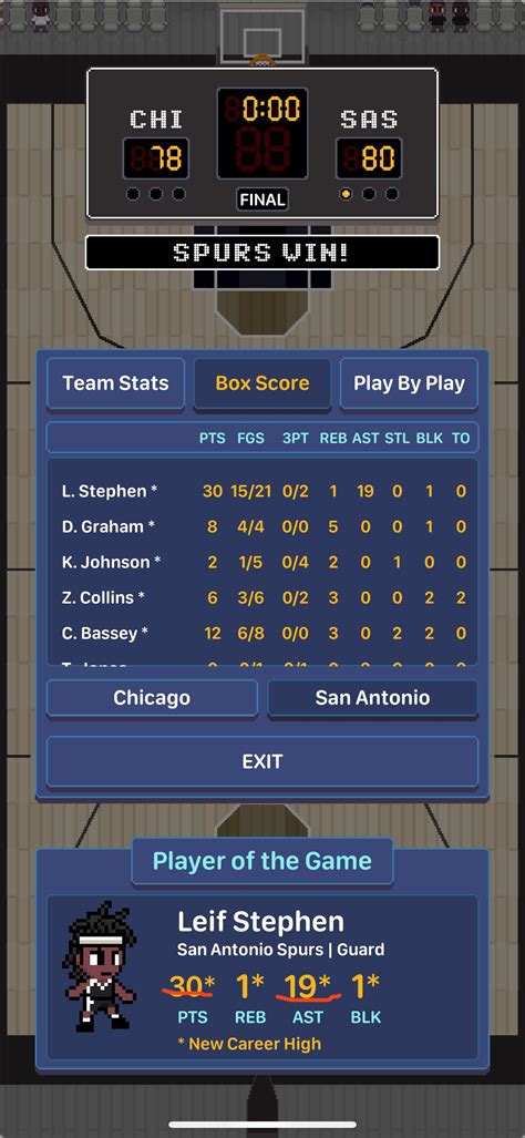 Tight Game Surprisingly? : r/HoopLeagueTactics