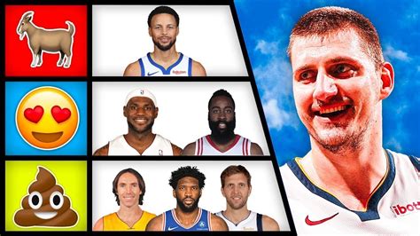 Ranking The Last 20 Nba Mvps On A Tier List Youtube