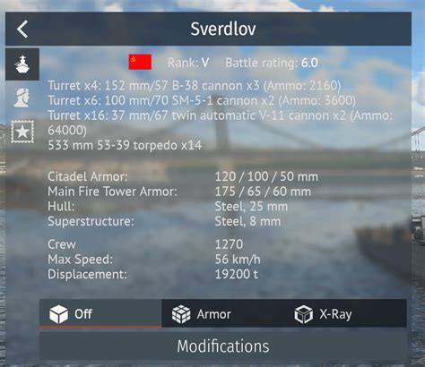 Why's the Mikhail Kutuzov 6.3 in arcade but 6.0 in realistic while the ...