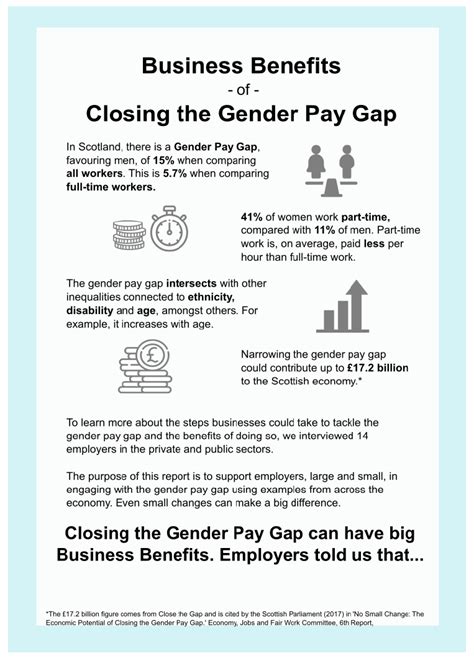 Business Benefits Of Closing The Gender Pay Gap Addressing The Gender