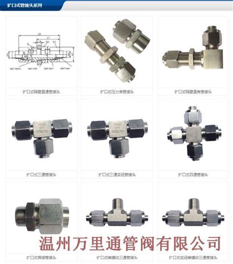 不锈钢快插接头配件不锈钢快插接头型号不锈钢快插接头规格，温州万里通管阀产品