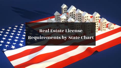 Real Estate License Requirements By State Chart