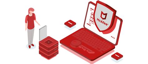 Antivirus Security Mcafee Mcafee Total Protection