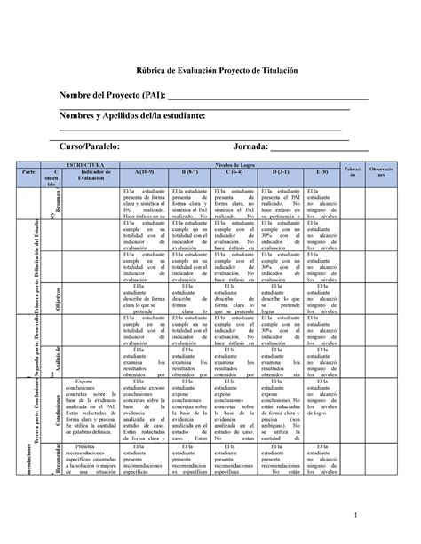 Proyecto examen 3ro Ciencias E Catagua Sancán Michael 1 Rúbrica de