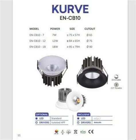 Enlighten Pro Round Kurve En Cb 10 Cob Spotlights For Standard 7w To