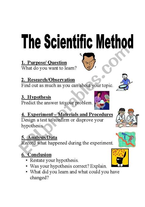 Scientific Method Worksheet Elementary