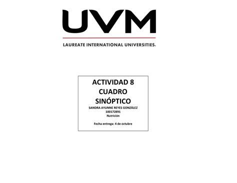 Actividad 8 Bioetica Y Profesionalismo Actividad 8 Cuadro SinÓptico