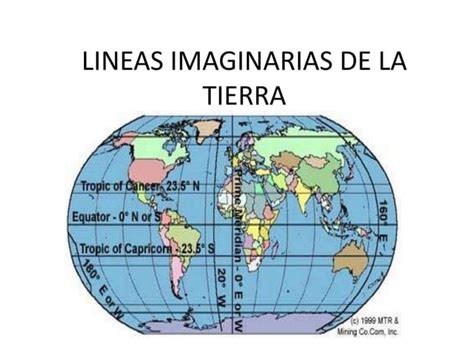 Lineas imaginarias de la tierra