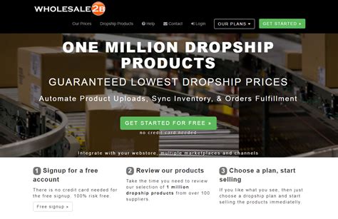 List Of Best Dropshippers To Start Your Online Business