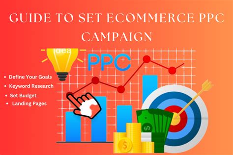 E Commerce PPC Services An Ultimate Guide For 2024 Esols