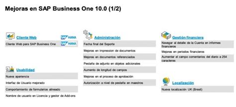 Sap Business One Versi N Novedades Y Mejoras