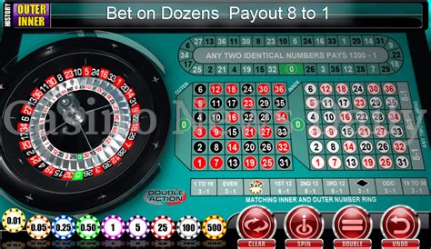 Ruleta De Doble Acci N C Mo Jugar Ruleta De Doble Acci N