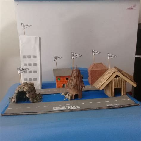 Pin De Tatiana Barajas En Maqueta Evoluci N De La Vivienda Casa De