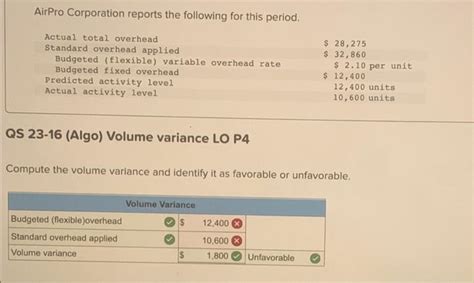 Solved Airpro Corporation Reports The Following For This Chegg