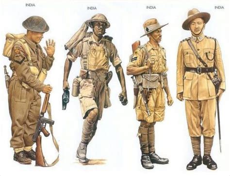 Indian Army Uniforms Ww2