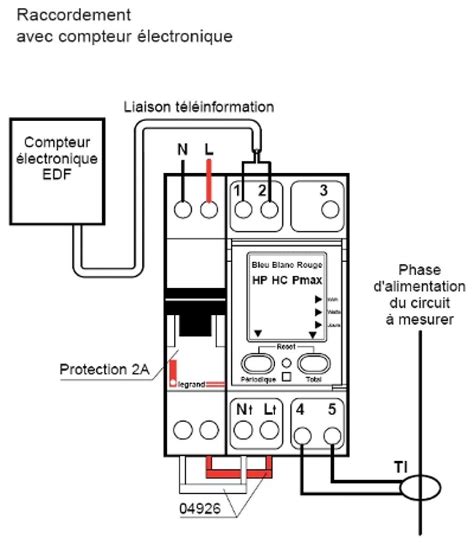 Schema Compteur Electrique Edf