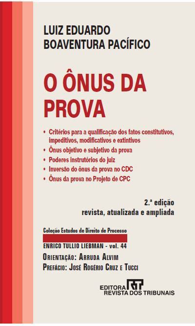 O Ônus da prova