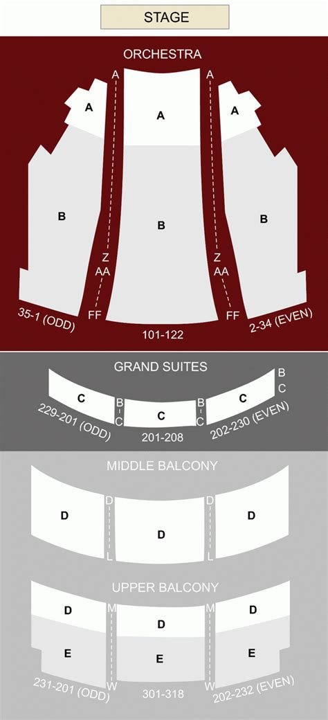 Hippodrome Seating Chart Baltimore Md