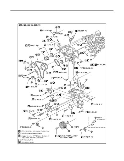 Infiniti FX35 / FX45. Manual - part 636