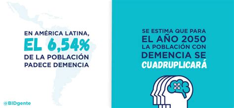 La demencia en América Latina está aumentando