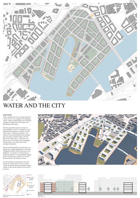 Examensarbete Inom Arkitektur Acex Agnes St Hl Ritsal Water