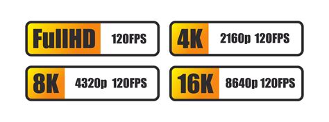 Screen Resolution Badges Set Full Hd 4k Ultra Hd 8k 16k Screen