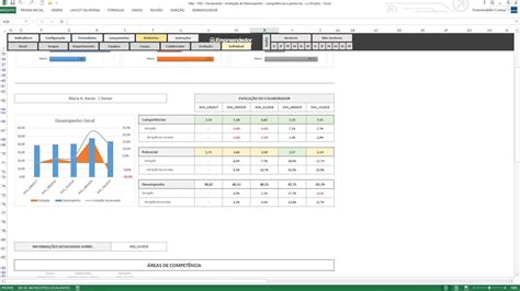 Planilha De Avalia O De Desempenho Por Compet Ncias Sol Bank Home