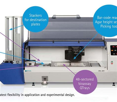 Qpix 400 系列高通量微生物克隆筛选系统