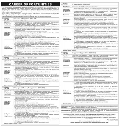 National Bank Of Pakistan Jobs 2024 Online Apply Asifbrainacademy