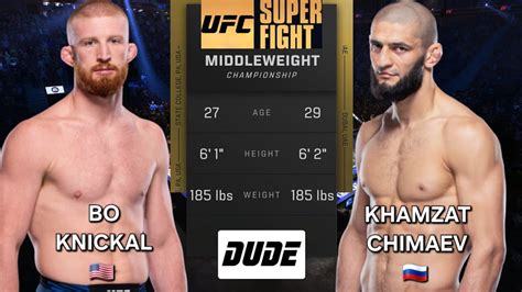 Bo Nickal Vs Khamzat Chimaev Ufc Fantasy Ai Prediction Full Fight