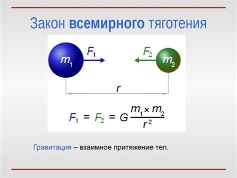 Гравитационная сила рисунок (47 фото)