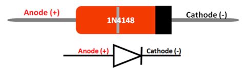 1N4148 Diode: Datasheet, Pinout, Parameter [Video], 40% OFF