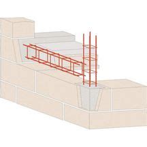 Armature De Cha Nage Horizontal Renforc Et Raidisseur Vertical L