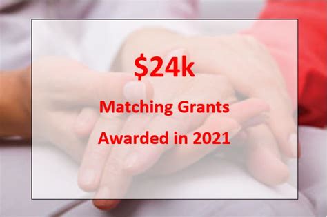 2021 Matching Grant Ieef