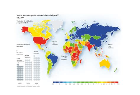 El Planeta Alcanzar En Su Pico M Ximo De Millones De Personas