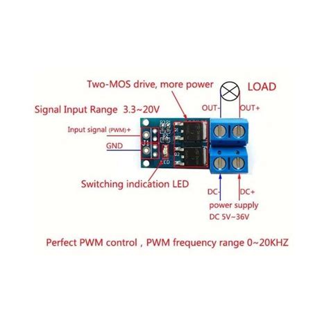 MÓDULO DE DRIVER DUAL MOS PWM