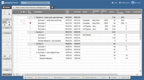 Resource Management 101 Smartsheet